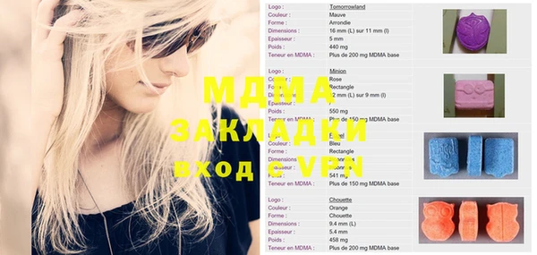 ГАЛЛЮЦИНОГЕННЫЕ ГРИБЫ Балахна